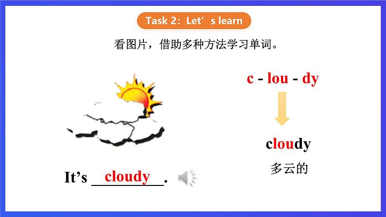 【核心素养】川教版英语三下 《Lesson I How's the weather》课件第6页