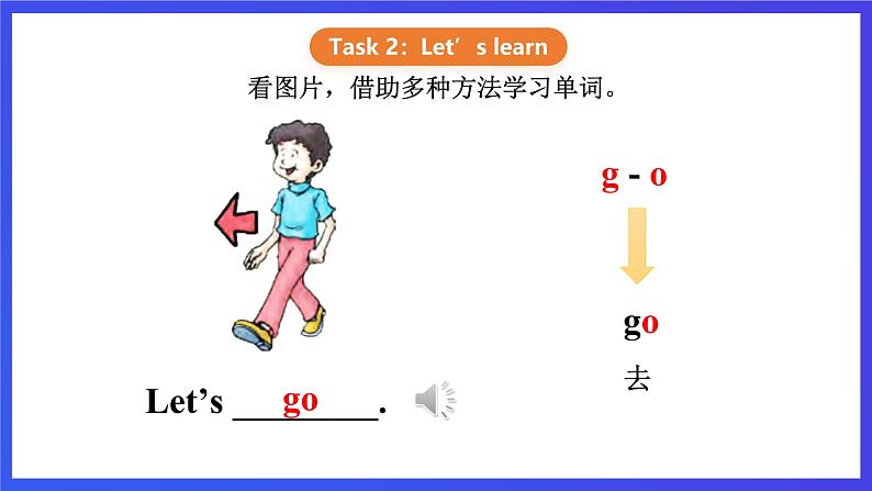 【核心素养】川教版英语三下 《Lesson J Fly a kite 》课件第6页