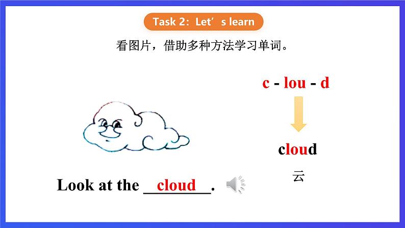 【核心素养】川教版英语三下 《Lesson K Do like this》课件第7页