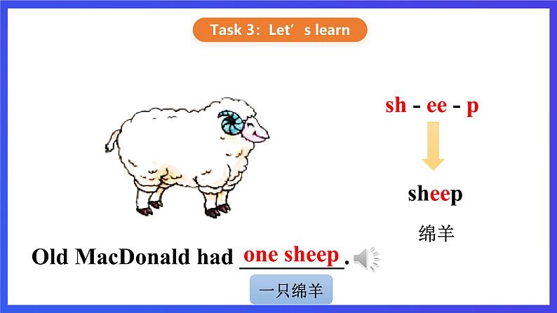 【核心素养】川教版英语三下 《Lesson M Animals on the farm》课件第8页