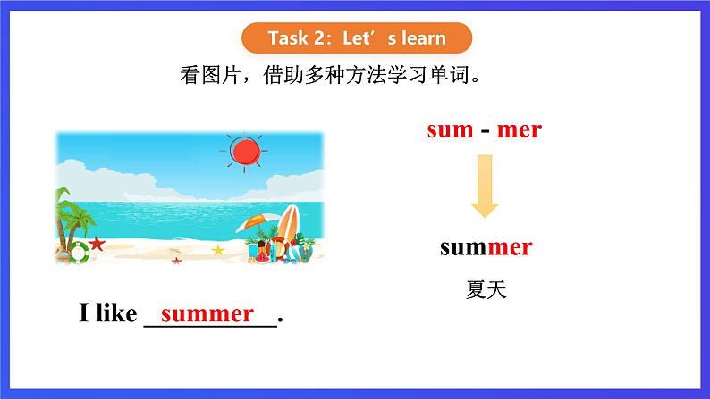 【核心素养】川教版英语四下 Unit 2 Lesson 2《Saying cheese》第2课时 课件第4页