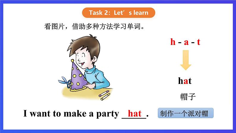 【核心素养】川教版英语四下 Unit 4 Lesson 4《Making a party hat》第1课时 课件第4页