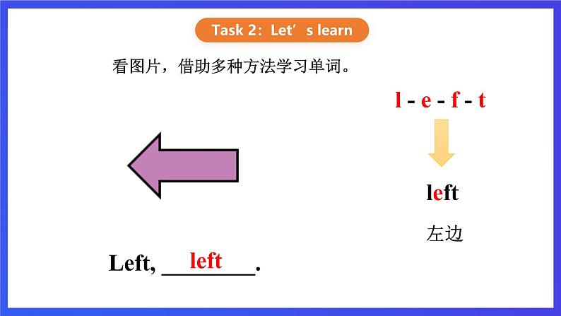 【核心素养】川教版英语四下 Unit 4 Lesson 4《Making a party hat》第2课时 课件第4页