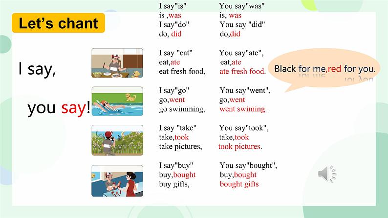 Unit 3 Where did you go？Part B Let’s try & Let’s talk（课件）人教PEP版英语六年级下册第3页