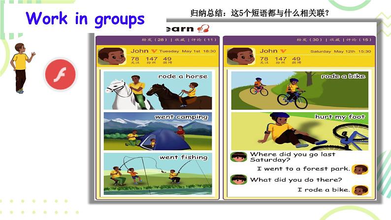 Unit 3 Where did you go？Part A  Let’s learn & Listen,answer and write（课件）人教PEP版英语六年级下册第6页