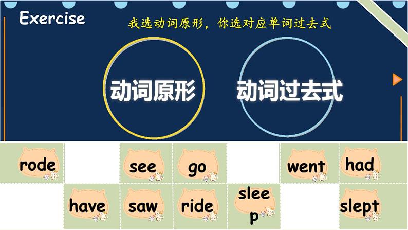 Unit 3 Where did you go？Part A  Let’s learn & Listen,answer and write（课件）人教PEP版英语六年级下册第7页