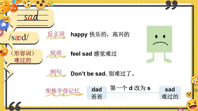 Join in 外研剑桥英语（2024）三年级下册--Unit 1 All about feelings 单词讲解（课件）第4页