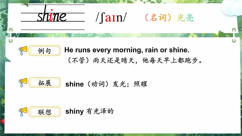 Join in 外研剑桥英语（2024）三年级下册--Unit 4 Rain or shine  单词讲解（课件）第3页