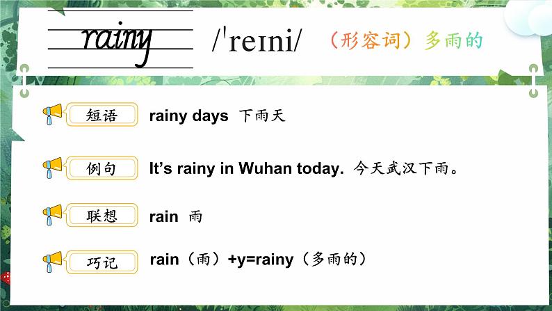 Join in 外研剑桥英语（2024）三年级下册--Unit 4 Rain or shine  单词讲解（课件）第4页