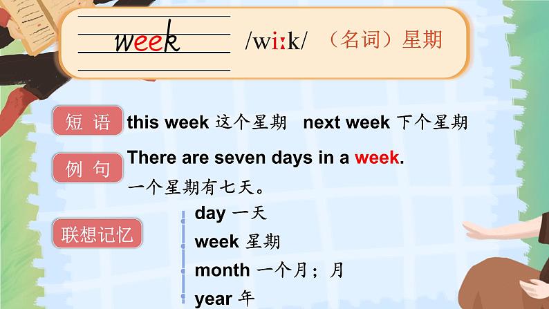 Join in 外研剑桥英语（2024）三年级下册--Unit 5 Days of the week 单词讲解（课件）第2页