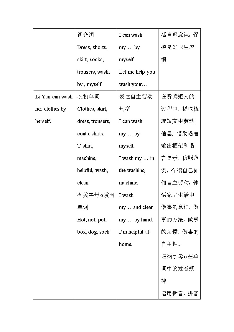 人教精通版（2024）三年级下册英语Unit 4 Clothes.大单元整体教学设计第3页