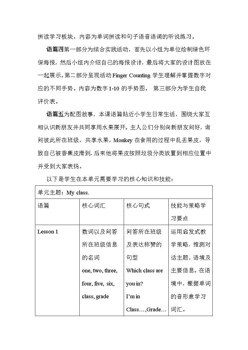 人教精通版（2024）三年级下册英语Unit 2 My class.大单元整体教学设计第2页