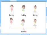 外研版（三起）（2024）英語三年級下冊 Unit 4  What's your hobby 第1課時 Get ready~Start up（課件）
