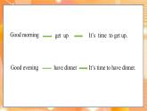 外研版（三起）（2024）英語三年級(jí)下冊(cè) Unit 5  What time is it 第3課時(shí) Fuel up（課件）