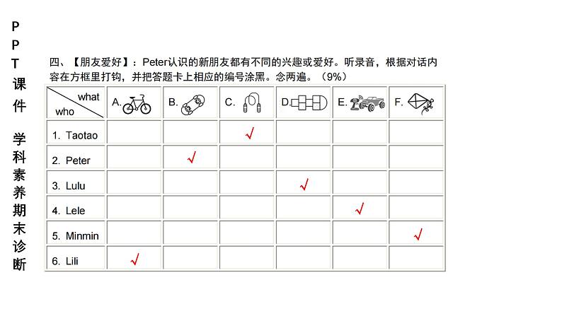 小学（PPT课件）期末联考3年级英语-250109第5页