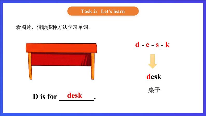 【核心素养】北京版英语一下 Unit 1《Glad to see you again》Lesson 2 第二课时 课件第7页