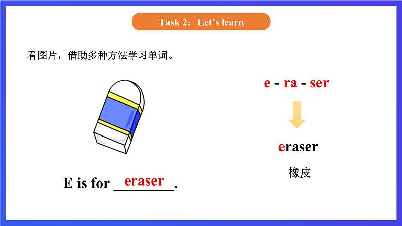 【核心素养】北京版英语一下 Unit 1《Glad to see you again》Lesson 3 第二课时 课件第7页