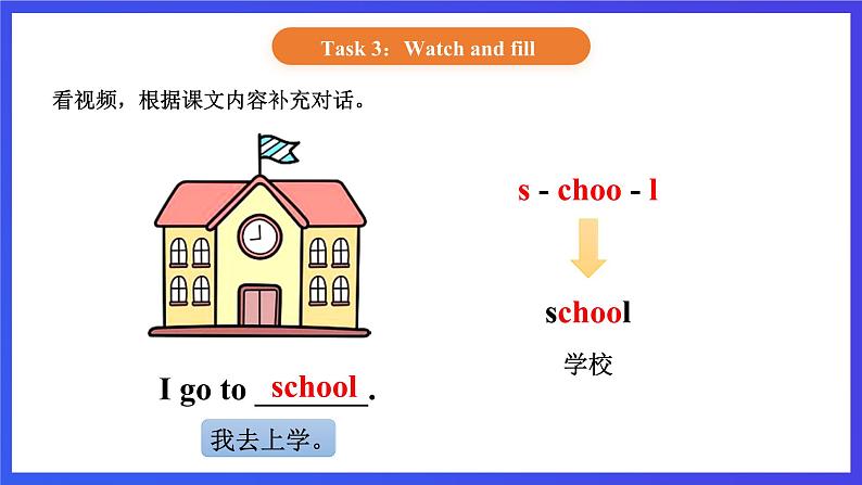 【核心素养】北京版英语一下 Unit 2《What do you do？》Lesson 5 第一课时 课件第8页