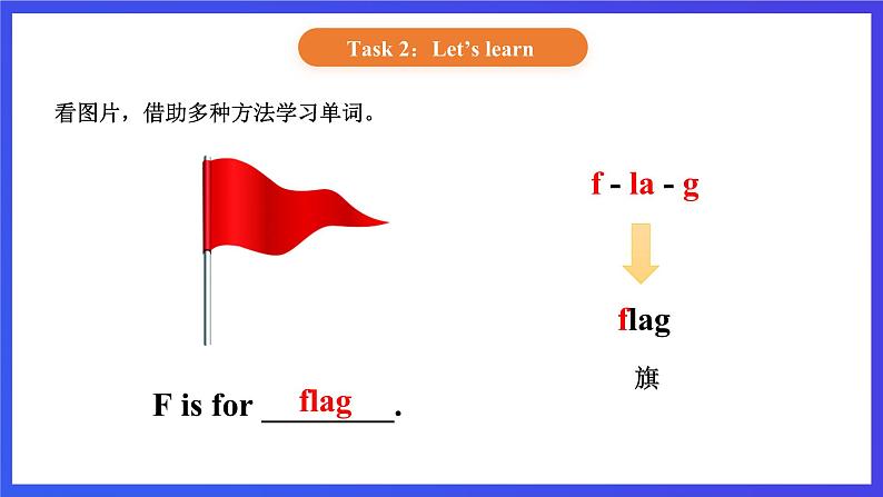 【核心素养】北京版英语一下 Unit 2《What do you do？》Lesson 5 第二课时 课件第5页