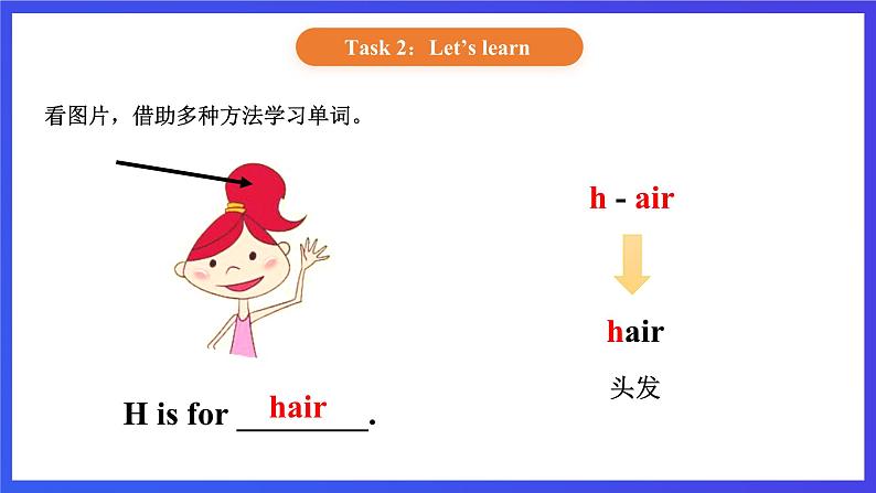 【核心素养】北京版英语一下 Unit 2《What do you do？》Lesson 6 第二课时 课件第5页