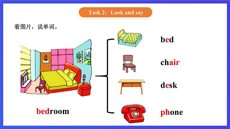 【核心素养】北京版英语二下 Unit 3《Welcome to my house》Lesson 12 第二课时 课件第4页