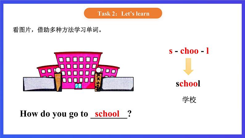 【核心素养】北京版英语二下 Unit 5《How do you go to school》Lesson 17 课件第4页