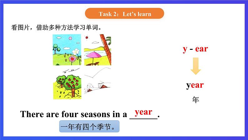 【核心素养】北京版英语二下 Unit 6《Which season do you like》Lesson 21 课件第5页