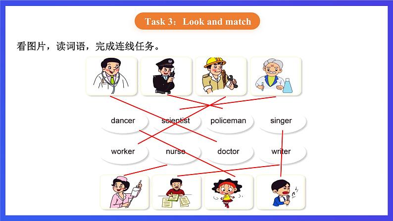 【核心素养】北京版英语三下 Unit 8《 Revision 》Lesson 28 第二课时 课件第8页