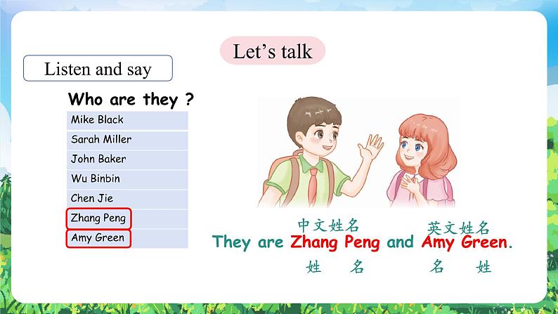 Unit 1 Part A（1）Let’s talk ~ Do a  survey第8页