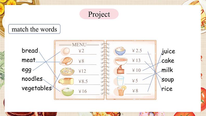 人教PEP版（2024）英语三年级下册 Unit 4 Healthy food Part C Project~Reading time（课件）第3页