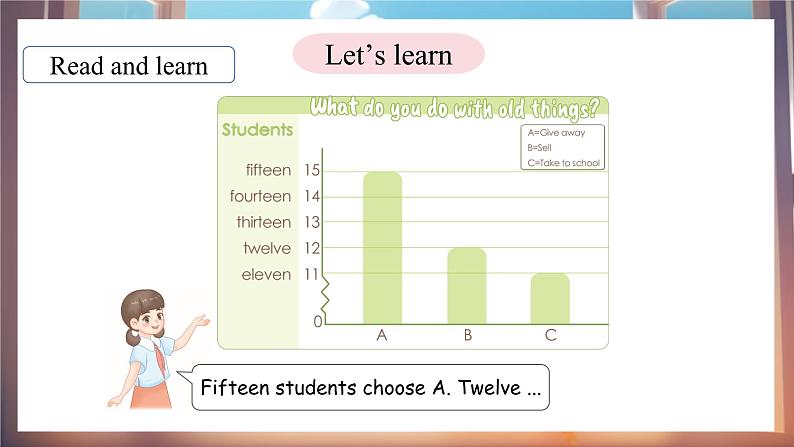 Unit 6 Part A（2）Let's learn~Listen and chant第4页