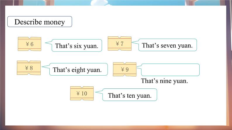 人教PEP版（2024）英语三年级下册 Unit 6 Numbers in life Part B（1）Let’s talk ~Role-play（课件）第3页