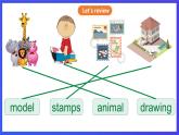 教科版（廣州）英語(yǔ)五下Module 1 Unit 1 《What's your favourite season？》Lesson 1 課件
