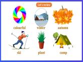 教科版（廣州）英語(yǔ)五下Unit 3 《We are going to have an English test 》Lesson 1 課件