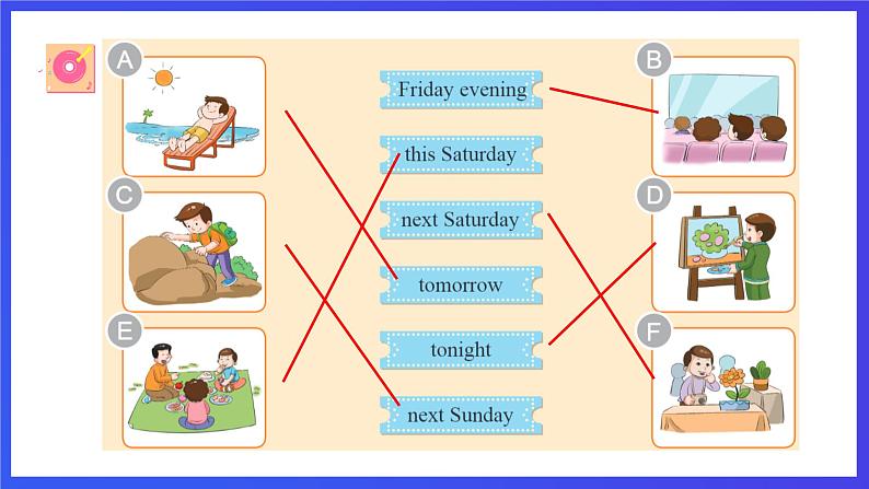 教科版（广州）英语五下Module 2 Unit 4 《Have a good time in Hainan》Lesson 2 课件第7页