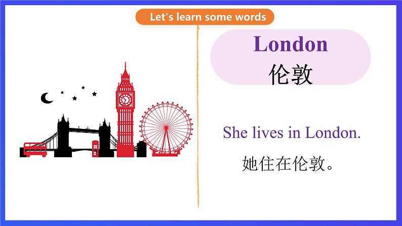 教科版（广州）英语五下Module 4  Unit 7《 We will go by train》Lesson 2 课件第6页