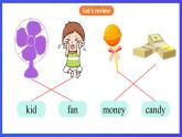 教科版（廣州）英語五下Module 6  Unit 11《 Can you tell me the way》Lesson 1 課件