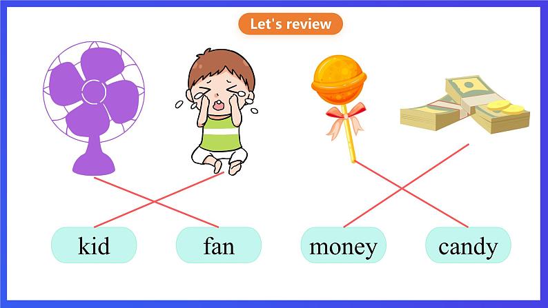 教科版（广州）英语五下Module 6  Unit 11《 Can you tell me the way》Lesson 1 课件第2页