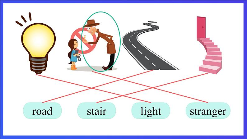 教科版（广州）英语五下Module 6  Unit 11《 Can you tell me the way》Lesson 1 课件第3页