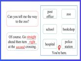 教科版（廣州）英語五下Module 6  Unit 11《 Can you tell me the way》Lesson 2 課件