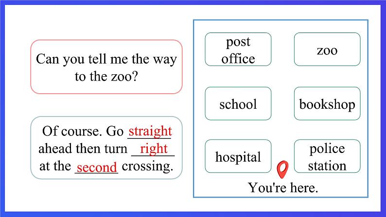 教科版（广州）英语五下Module 6  Unit 11《 Can you tell me the way》Lesson 2 课件第4页