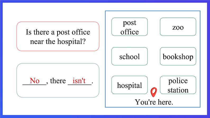 教科版（广州）英语五下Module 6  Unit 11《 Can you tell me the way》Lesson 2 课件第5页