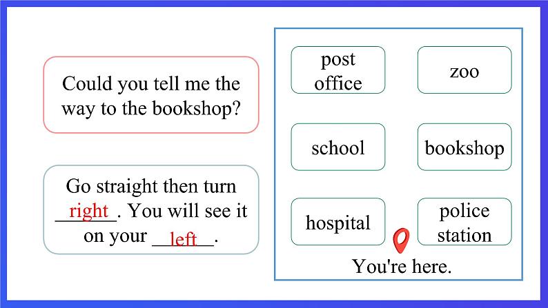 教科版（广州）英语五下Module 6  Unit 11《 Can you tell me the way》Lesson 2 课件第6页