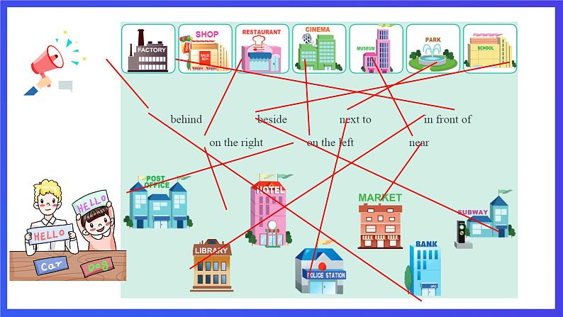 教科版（广州）英语五下Module 6  Unit 11《 Can you tell me the way》Lesson 2 课件第7页