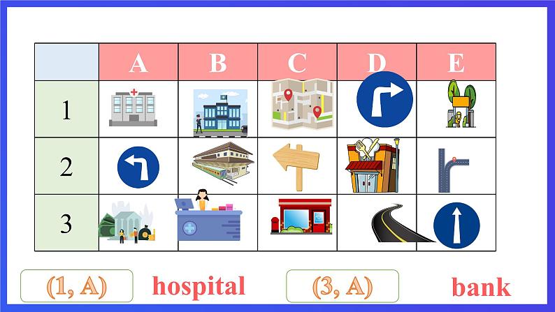 教科版（广州）英语五下Module 6  Unit 11《 Can you tell me the way》Lesson 3 课件第3页