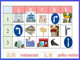 教科版（廣州）英語五下Module 6  Unit 11《 Can you tell me the way》Lesson 3 課件