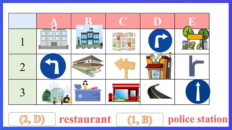 教科版（广州）英语五下Module 6  Unit 11《 Can you tell me the way》Lesson 3 课件第4页