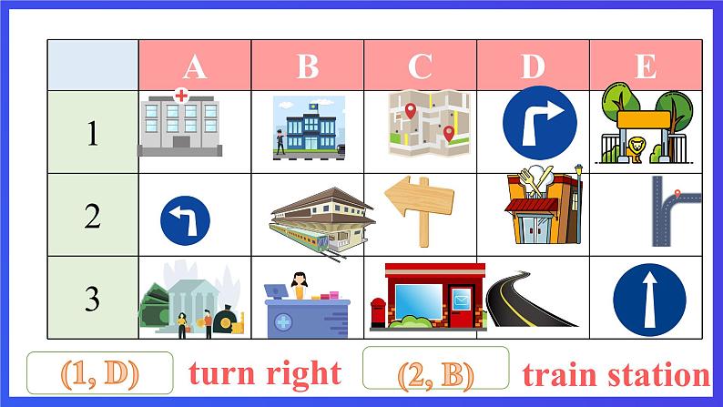 教科版（广州）英语五下Module 6  Unit 11《 Can you tell me the way》Lesson 3 课件第5页