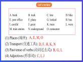 教科版（廣州）英語五下Module 6  Unit 12《 I know a short cut》Lesson 2 課件