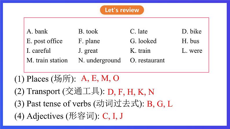 教科版（广州）英语五下Module 6  Unit 12《 I know a short cut》Lesson 2 课件第2页